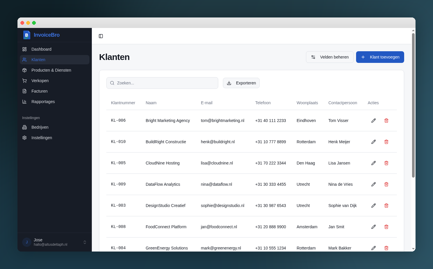 Customer management screen
